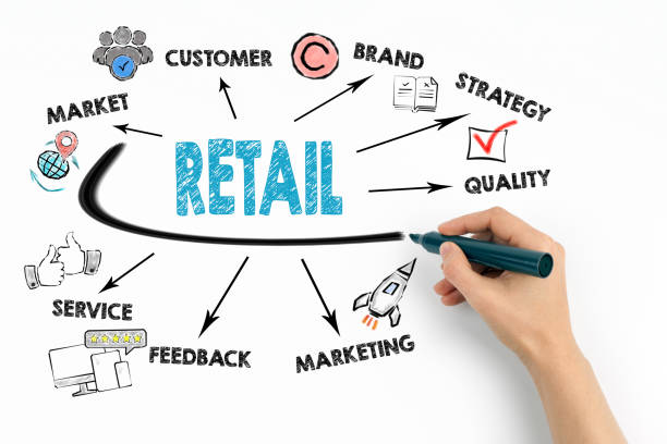 istock Retail concept. Chart with keywords and icons 1138354702