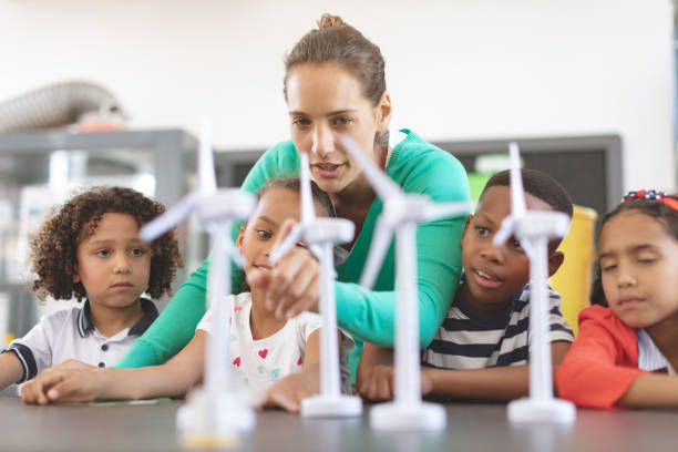 istock Teacher explaining about windmill to school kids at school in classroom 1138366320