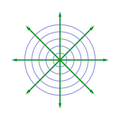Spherical Wave Propagation Stock Illustration - Download Image Now ...