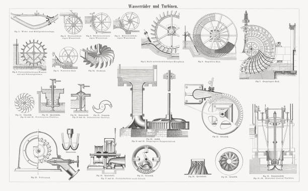 ilustrações de stock, clip art, desenhos animados e ícones de antique water wheels and water turbines, wood engravings, published 1897 - water wheel