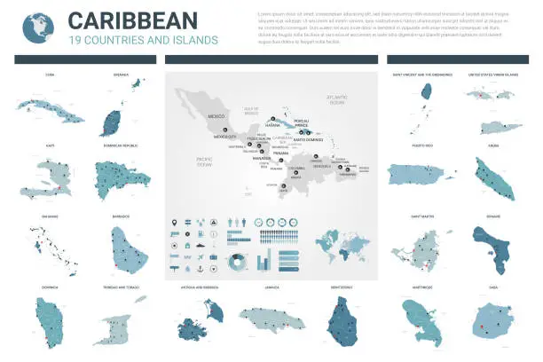 Vector illustration of Vector maps set.  High detailed 19 maps of Caribbean countries with administrative division and cities. Political map, map of Caribbean region, world map, globe, infographic elements.