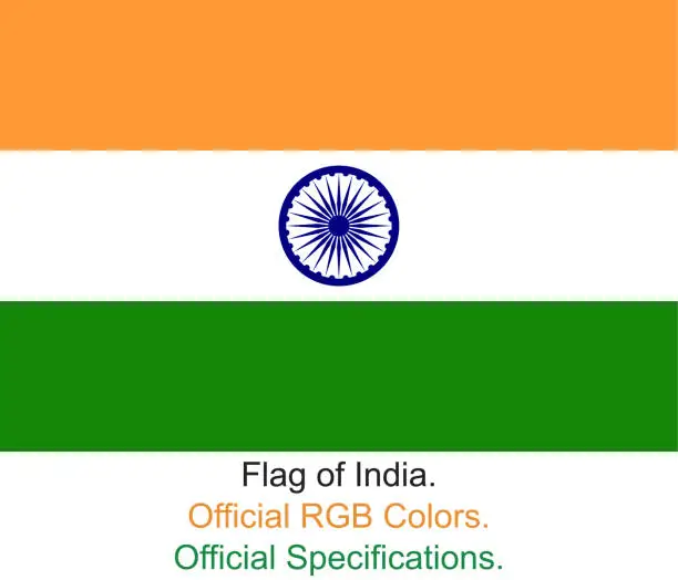 Vector illustration of Indian Flag (Official RGB Colours, Official Specifications)