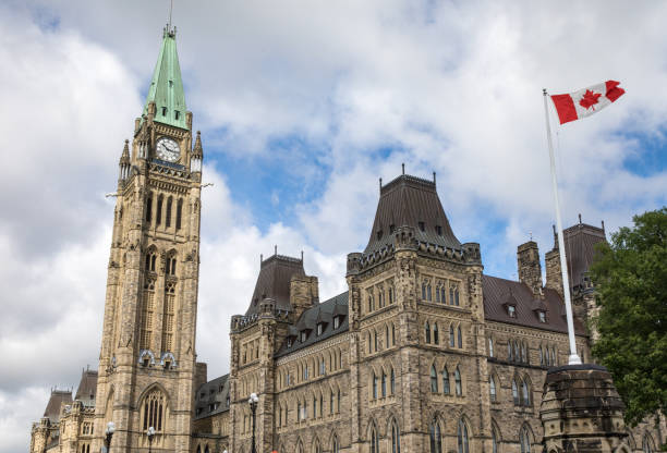 Wide Angle Of Canadian Landmark Parliament Hill Clock Tower And Flag Blowing In The Nations Capital A Panoramic Shot Of Canadian Parliament Building In Ottawa Canada With Blue Skies And Clouds Behind And Canadian Flag Blowing In The Wind canadian culture stock pictures, royalty-free photos & images
