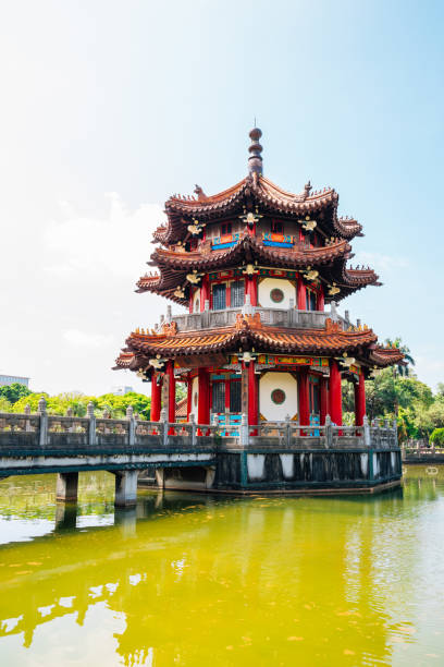 istock 228 Peace Memorial Park in Taipei, Taiwan 1138513131