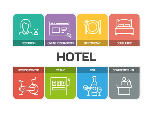 Vector illustration of HOTEL RELATED LINE ICONS
