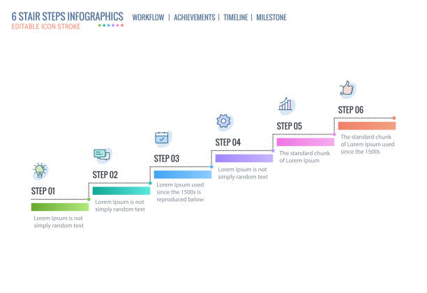 illustrations, cliparts, dessins animés et icônes de escaliers, échelle de réalisation, modèle d'infographies de chronologie, niveaux de démarrage. leadership d'affaires, concept avec 6 étapes de processus, course modifiable - staircase