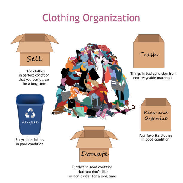 ilustrações de stock, clip art, desenhos animados e ícones de clothing organization steps. vector illustration with a big messy pile of useless, old, cheap, and oumoded cothes and several boxes to organize it properly. - pilha roupa velha