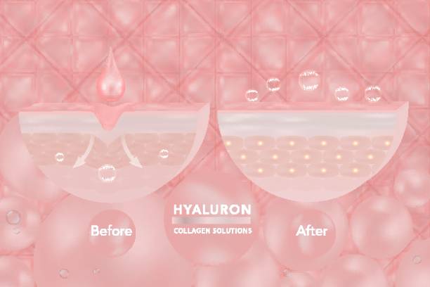 istock Hyaluronic acid skin solutions ad, pink collagen serum drop with cosmetic advertising background ready to use. illustration vector. 1138739687