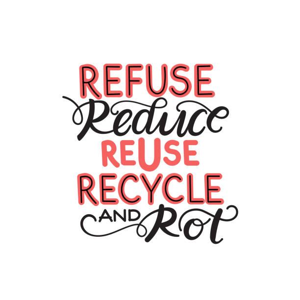 istock Zero waste concept, recycle and reuse, reduce - ecological lifestyle, set with lettering 1138757477