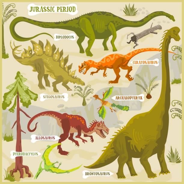 Dinosaurs of Jurassic period vector format land illustration fantasy map builder set Fantasy map builder for Jurassic period with dinosaurs and prehistoric flora dinosaur drawing stock illustrations