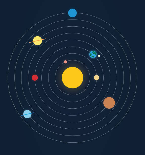 ilustraciones, imágenes clip art, dibujos animados e iconos de stock de diseño plano de sol y planetas en nuestro sistema solar - solar system