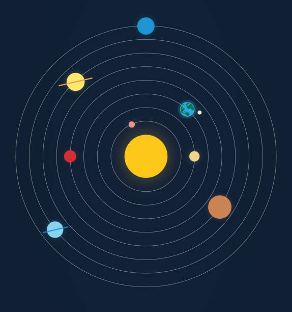 плоский дизайн солнца и планет в нашей солнечной системе - solar system stock illustrations