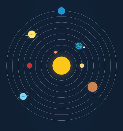 Modern minimalist flat design of sun and planets in our solar system: Mercury, Venus, Earth, Mars, Jupiter, Saturn, Uranus and Neptune. Vector illustration.