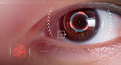 Men's eyes are being scanned with intelligent eye scanners.