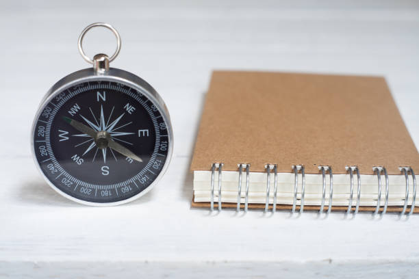 istock Compass and brown notebook on white wooden table background, journey planning concept, copy space 1138834627