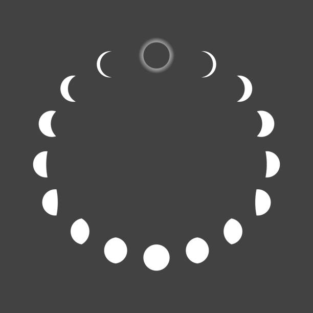 illustrations, cliparts, dessins animés et icônes de illustration de vecteur de phases de lune, dessins lunaires sur le fond foncé - eclipse