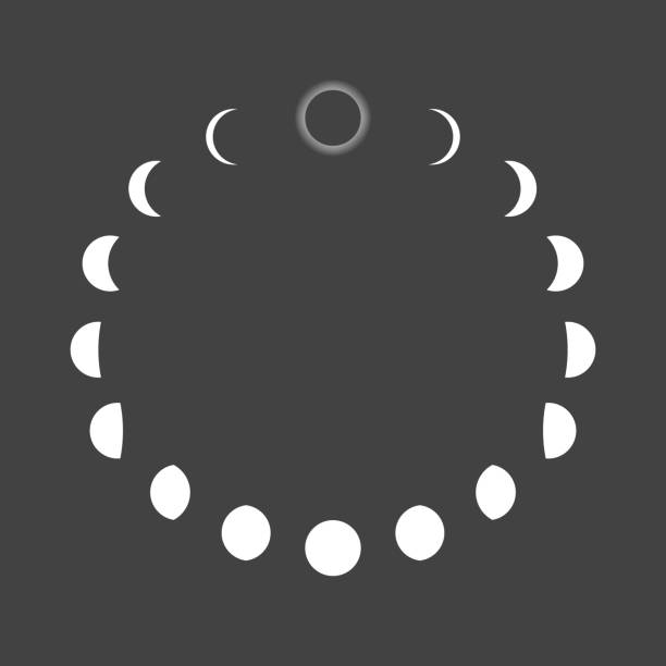 ilustrações de stock, clip art, desenhos animados e ícones de moon phases vector illustration, lunar drawings on dark background - moon change eclipse cycle