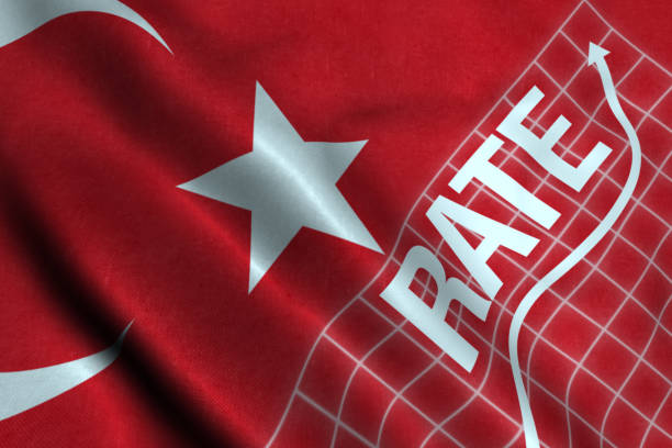 istock Rate - Markets and banking terms concept with Turkish Flag 1138885482