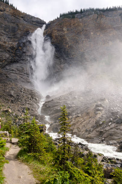 istock takakkaw falls in Yoho national park 1138899459
