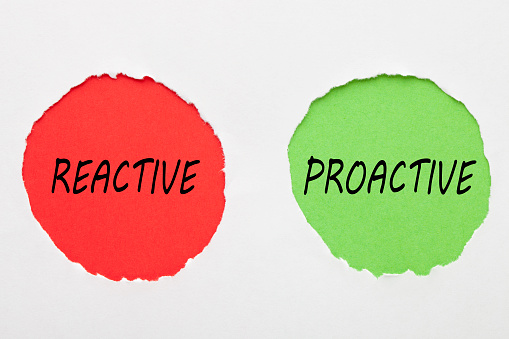 Reactive and Proactive words in red and green circles on white background. Business concept.