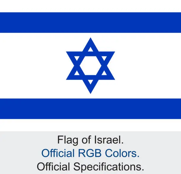 Vector illustration of Israeli Flag (Official RGB Colours, Official Specifications)