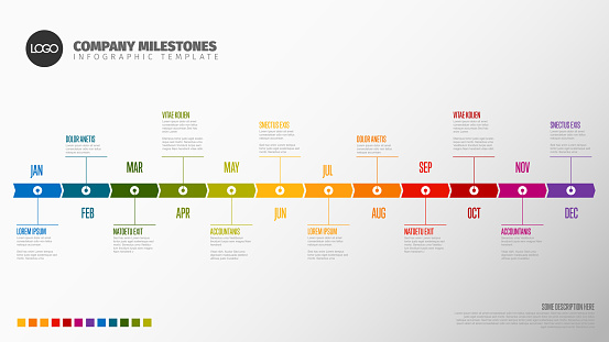 Full year timeline template with all months on a horizontal time line