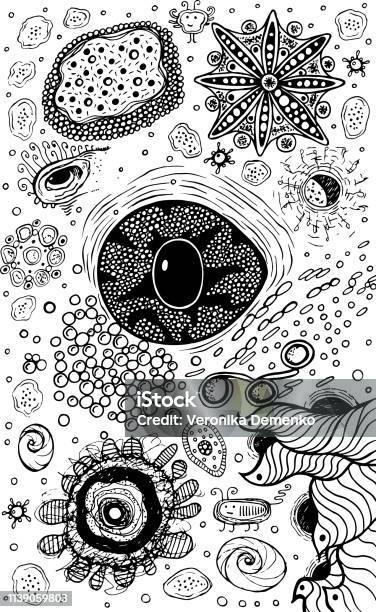 Psychedelic Abstract Ink Abstract Sketch With Eye Surreal Weird Line Drawing For Design Coloring Page For Adults Vector Illustration Stock Illustration - Download Image Now