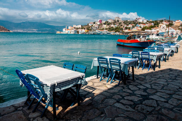 istock View over Greek island Kastelorizo 1139088448