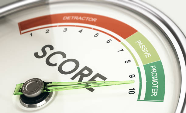 istock KPI, Key Performance Indicator, Net Promoter, Score From Detractor to Promoter. 1139150110