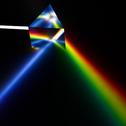 3d rendering of spectroscopy using a prism