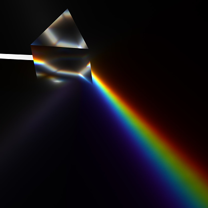 3d rendering of spectroscopy using a prism