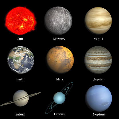 Solar system named in english. Elements of this image furnished by NASA
