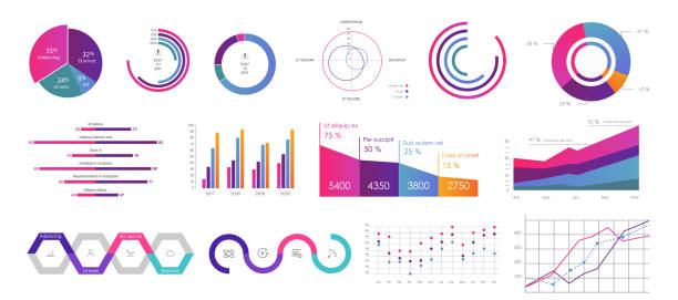 Editable Infographic Templates Editable Infographic Templates. Use in corporate report, marketing, annual report. Network management data screen with charts, diagrams. Hud vector interface charts and graphs stock illustrations