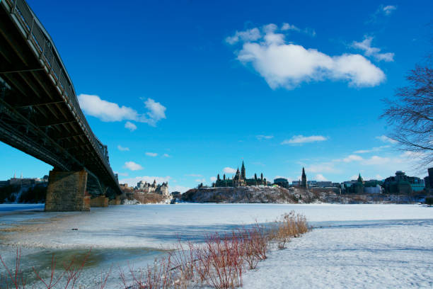 istock Alexandra Bridge and the Ottawa River 1139296150
