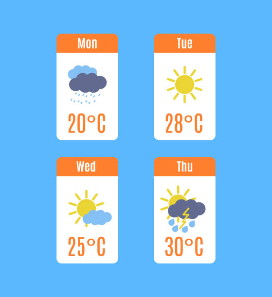 illustrazioni stock, clip art, cartoni animati e icone di tendenza di cartoon tv weather forecast concept set. vettore - sun weather symbol computer icon