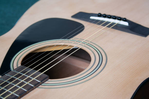 istock Close up of guitar 1139442734