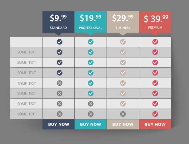 ilustrações, clipart, desenhos animados e ícones de planos de negócios criativos tabela de preços de comparação web. projete a lista moderna da bandeira. web site gráfico do conceito abstrato, elemento das aplicações. ilustração do vetor eps10. carta 3d colorida. - package vector business billboard
