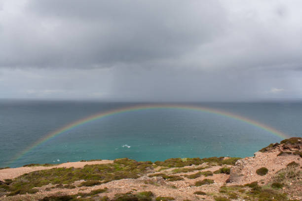 istock Rainbow on the coast of England in Cornwall 1139652811