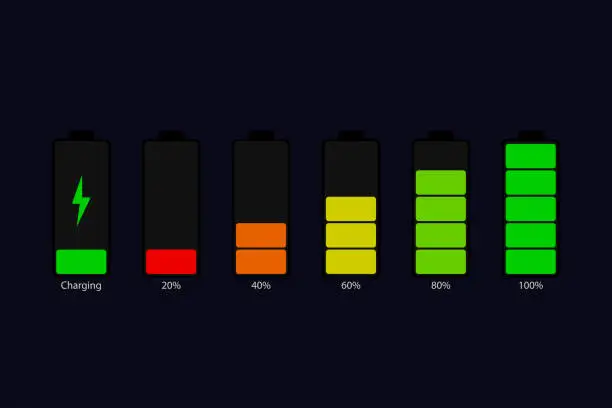 Vector illustration of Battery charge indicator discharged and fully procent level charging.