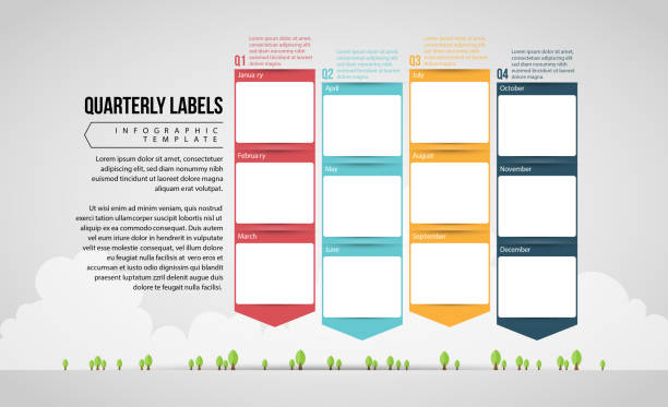 Quarterly Calendar Labels Vector illustration of Quarterly Calendar Labels design element. blank timeline infographic stock illustrations