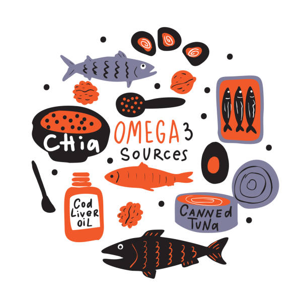 illustrazioni stock, clip art, cartoni animati e icone di tendenza di fonti omega 3. illustrazione disegnata a mano di cibo diverso con omega 3. elementi vettoriali in cerchio. - fish oil illustrations