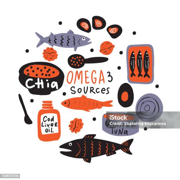Omega 3 Sources Hand Drawn Illustration Of Different Food With Omega 3 Vector Elements In Circle Stock Illustration - Download Image Now