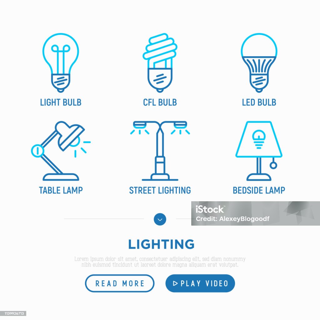 Lighting thin line icons set: light bulb, LED, CFL, table lamp, lamp post, bedtime lamp. Modern vector illustration. Light Bulb stock vector