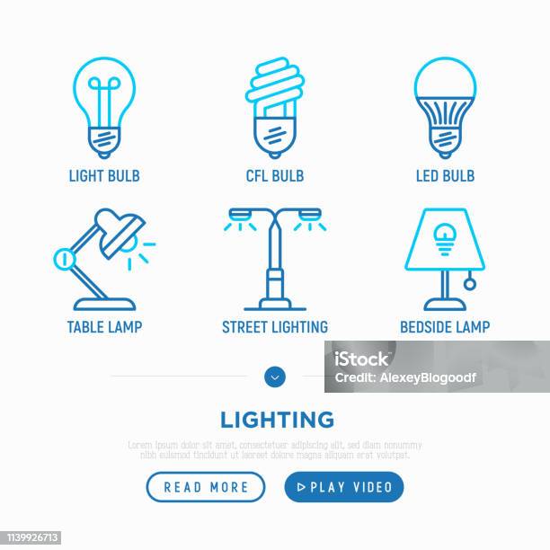 Lighting Thin Line Icons Set Light Bulb Led Cfl Table Lamp Lamp Post Bedtime Lamp Modern Vector Illustration Stock Illustration - Download Image Now