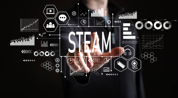 istock STEAM with businessman 1139948432