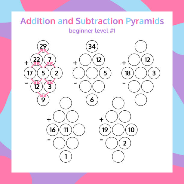 Math Addition Worksheets Vector Stock 2,600+ Addition And Subtraction Worksheet Stock Illustrations, Royalty ...