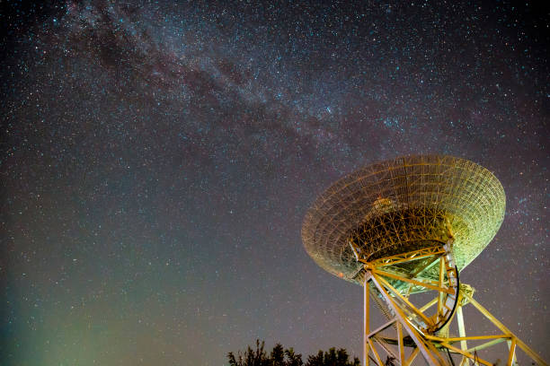 istock Radio telescopes and the Milky Way at night 1140059951