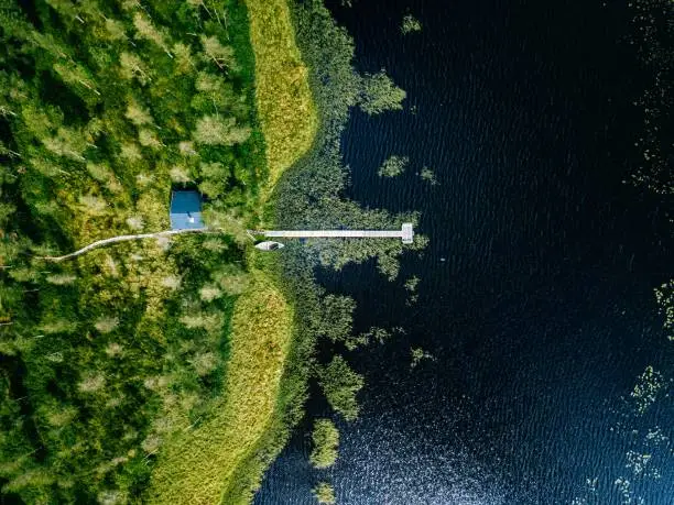 Photo of Aerial view of blue lake with green forests in Finland. Wooden house, sauna, boats and fishing pier by the lake.