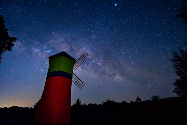 istock night sky with milky way galaxy 1140142917