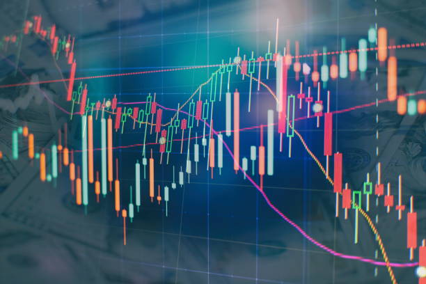 istock financial instruments with various type of indicators including volume analysis for professional technical analysis on the monitor of a computer. 1140145787